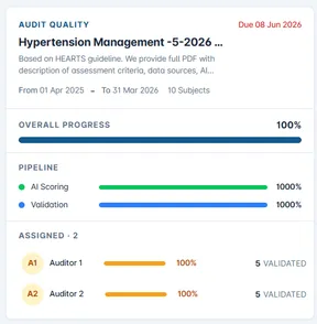 MEDEX audit quality card with pipeline progress and auditor validation status